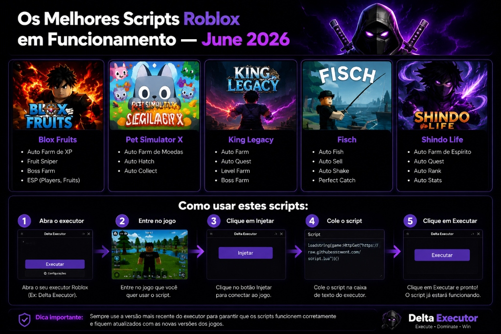Os Melhores Scripts Roblox em Funcionamento